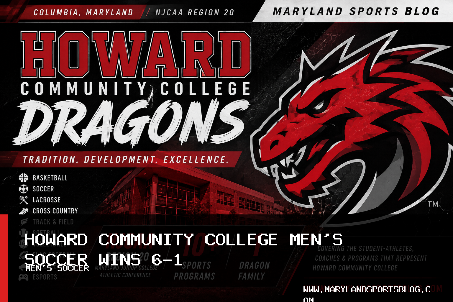 No. 11 Howard Community College Men's Soccer Gets Two Goals From Yeabsira Tesfaye in 6-1 Win featured image