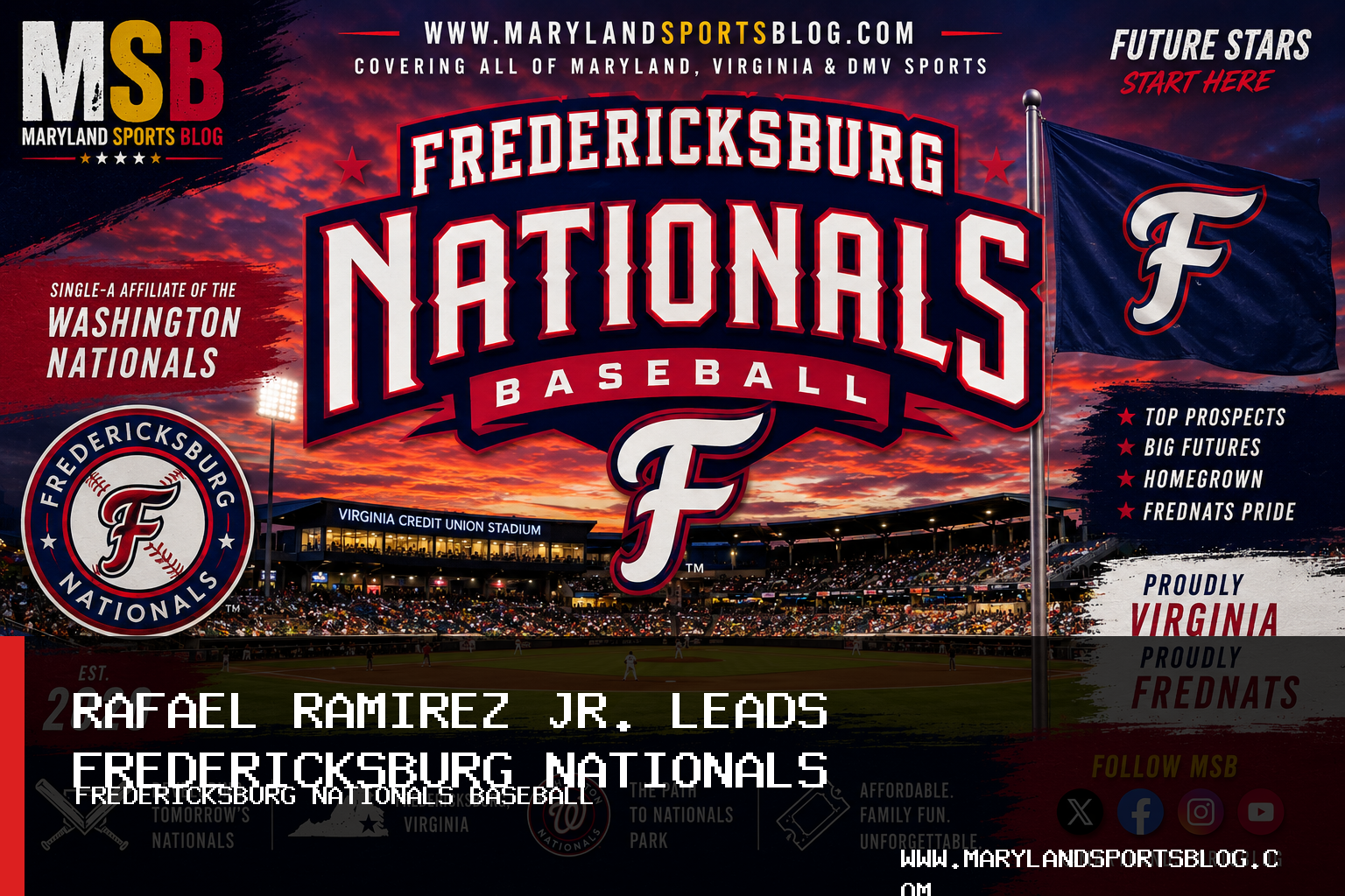 Rafael Ramirez Jr. Leads Fredericksburg Nationals to 9-0 Shutout of Delmarva Shorebirds featured image