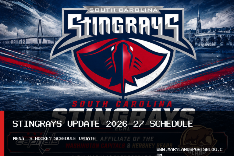 South Carolina Stingrays 2026-27 Schedule Changes for Men’s Hockey Include Orlando Move featured image