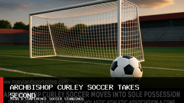 Archbishop Curley Soccer Moves Into Sole Possession of Second in Maryland Interscholastic Athletic Association A Conference