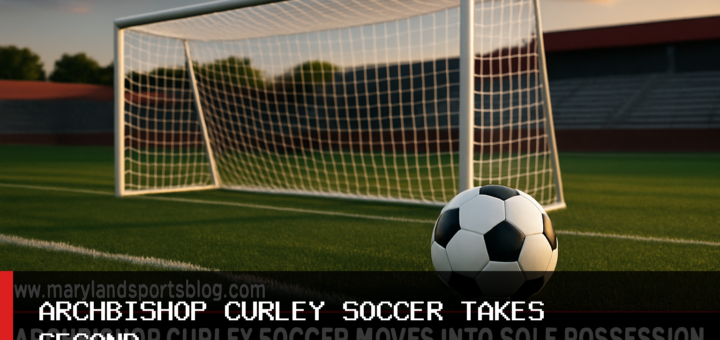 Archbishop Curley Soccer Moves Into Sole Possession of Second in Maryland Interscholastic Athletic Association A Conference featured image