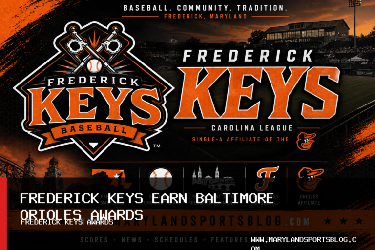 Baltimore Orioles Name Frederick Keys’ Wehiwa Aloy and Joseph Dzierwa Organization Award Winners featured image