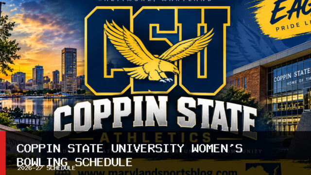 Coppin State University Women’s Bowling Sets 11-Competition 2026-27 Schedule