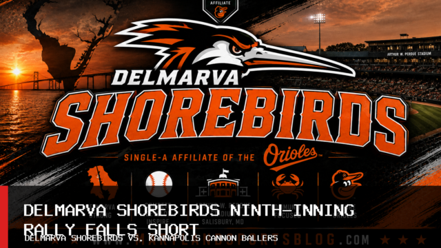 Delmarva Shorebirds Ninth-Inning Rally Falls Short in 5-4 Loss to Kannapolis Cannon Ballers