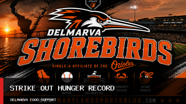 Delmarva Shorebirds’ Perdue Strike Out Hunger Challenge Sets Record With 1,524,407 Meal Equivalents