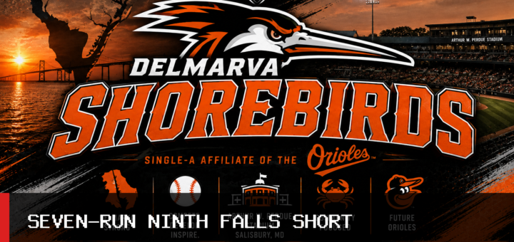 Delmarva Shorebirds Rally for Seven Runs in Ninth Before Kannapolis Cannon Ballers Walk-Off featured image