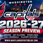 Washington Capitals 2026-27 Season Preview: An Aggressive Offseason Sets Up a Fascinating Year in Washington