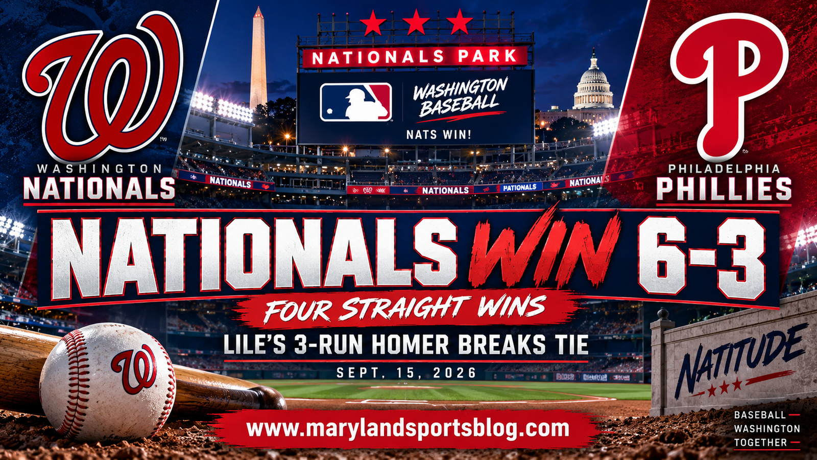 Daylen Lile’s Pinch-Hit Blast Powers Nationals Past Phillies, 6-3