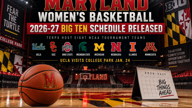 Maryland Women’s Basketball Gets Challenging Big Ten Slate for 2026-27 Season
