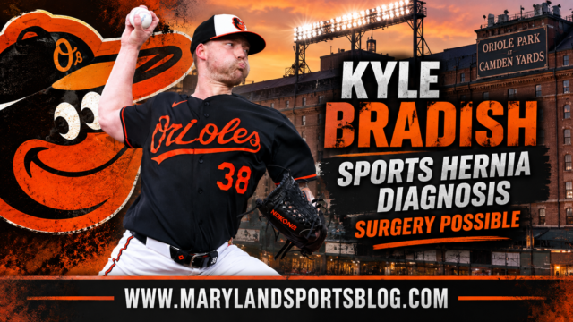 Kyle Bradish diagnosed with sports hernia, surgery possible as questions remain about Orioles’ handling of starter