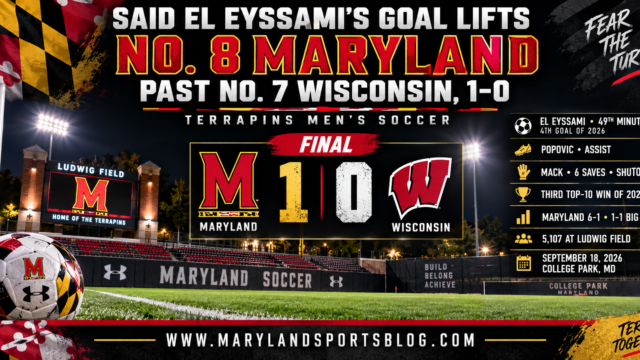 Said El Eyssami’s Goal Lifts No. 8 Maryland Past No. 7 Wisconsin, 1-0