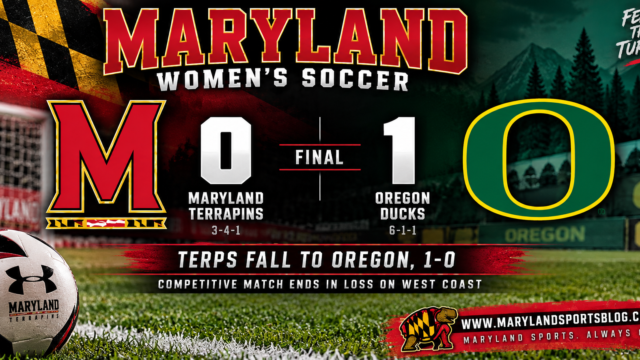 Maryland Women’s Soccer Falls to Oregon, 1-0, to Finish West Coast Road Trip