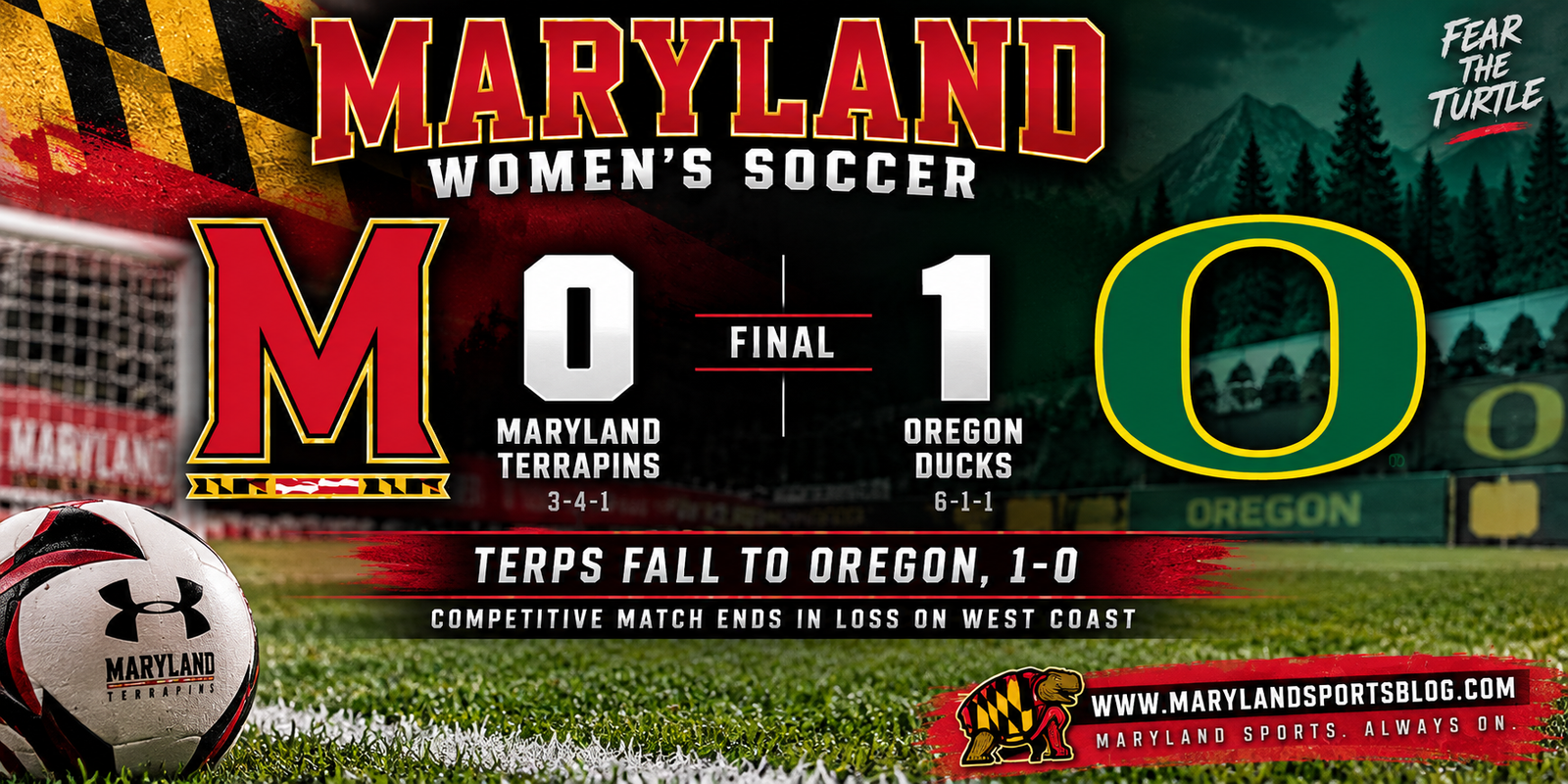 Maryland Women’s Soccer Falls to Oregon, 1-0, to Finish West Coast Road Trip