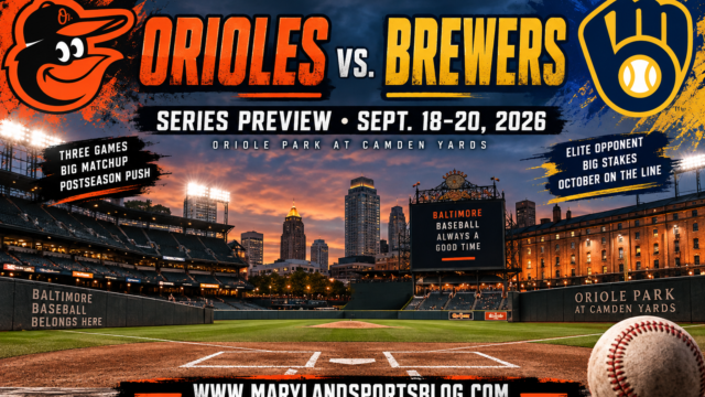 Orioles Return Home With October Hopes Alive for Critical Series Against MLB-Best Brewers