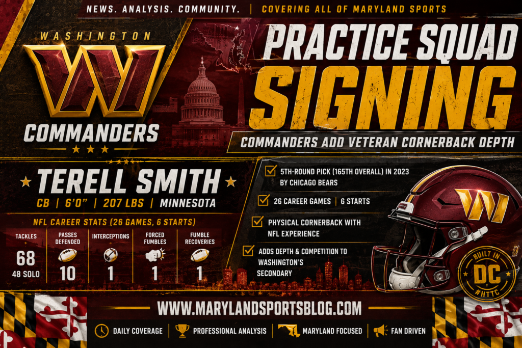 Commanders Add Former Bears Cornerback Terell Smith to Practice Squad