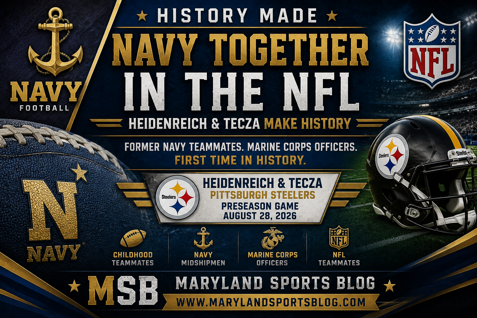 Navy teammates Eli Heidenreich, Alex Tecza make history together with Steelers