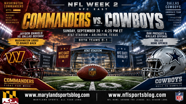 Commanders, Cowboys Meet in Crucial NFC East Battle With Both Searching for First Win