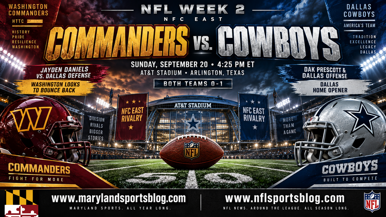 Commanders, Cowboys Meet in Crucial NFC East Battle With Both Searching for First Win