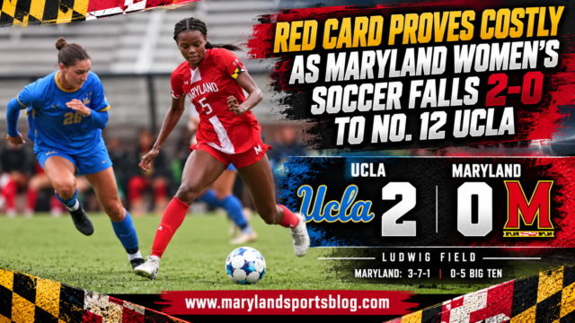 Red Card Proves Costly as Maryland Women’s Soccer Falls 2-0 to No. 12 UCLA