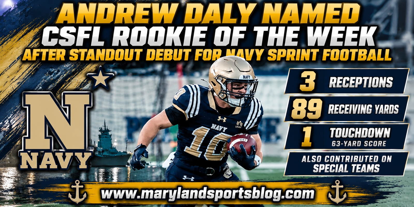 Andrew Daly Earns CSFL Rookie of the Week After Breakout Navy Sprint Football Debut