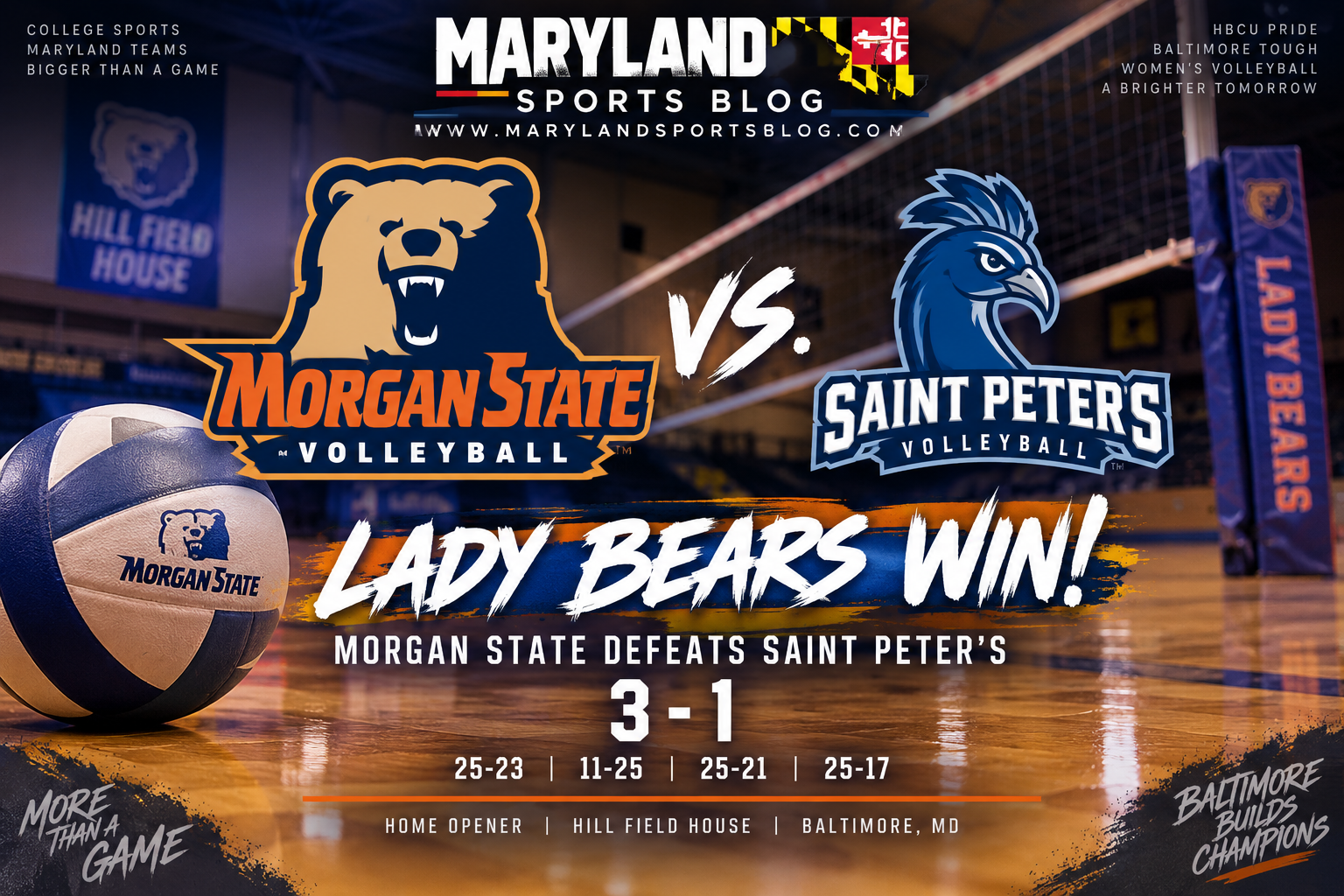 Morgan State Volleyball Earns First Win of 2026 With 3-1 Victory Over Saint Peter’s