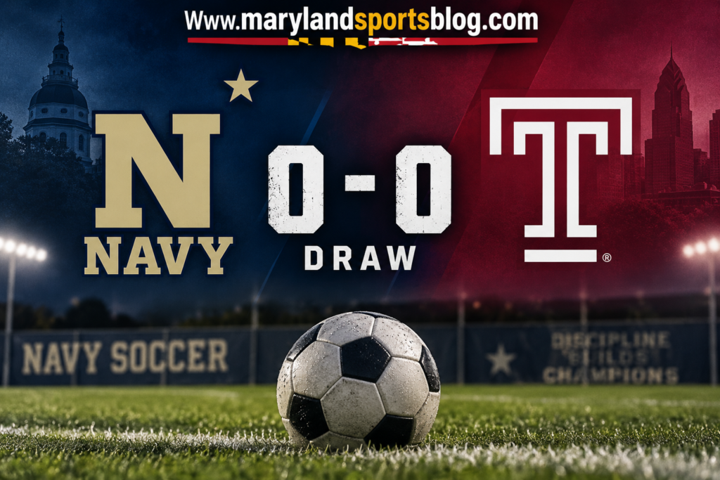 Navy Controls Tempo but Settles for Scoreless Draw Against Temple