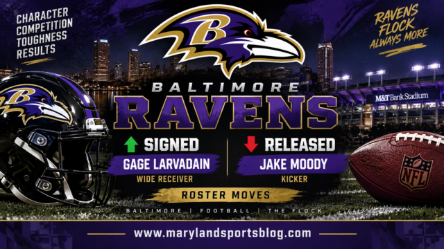 Ravens Add Wide Receiver Gage Larvadain, Release Kicker Jake Moody