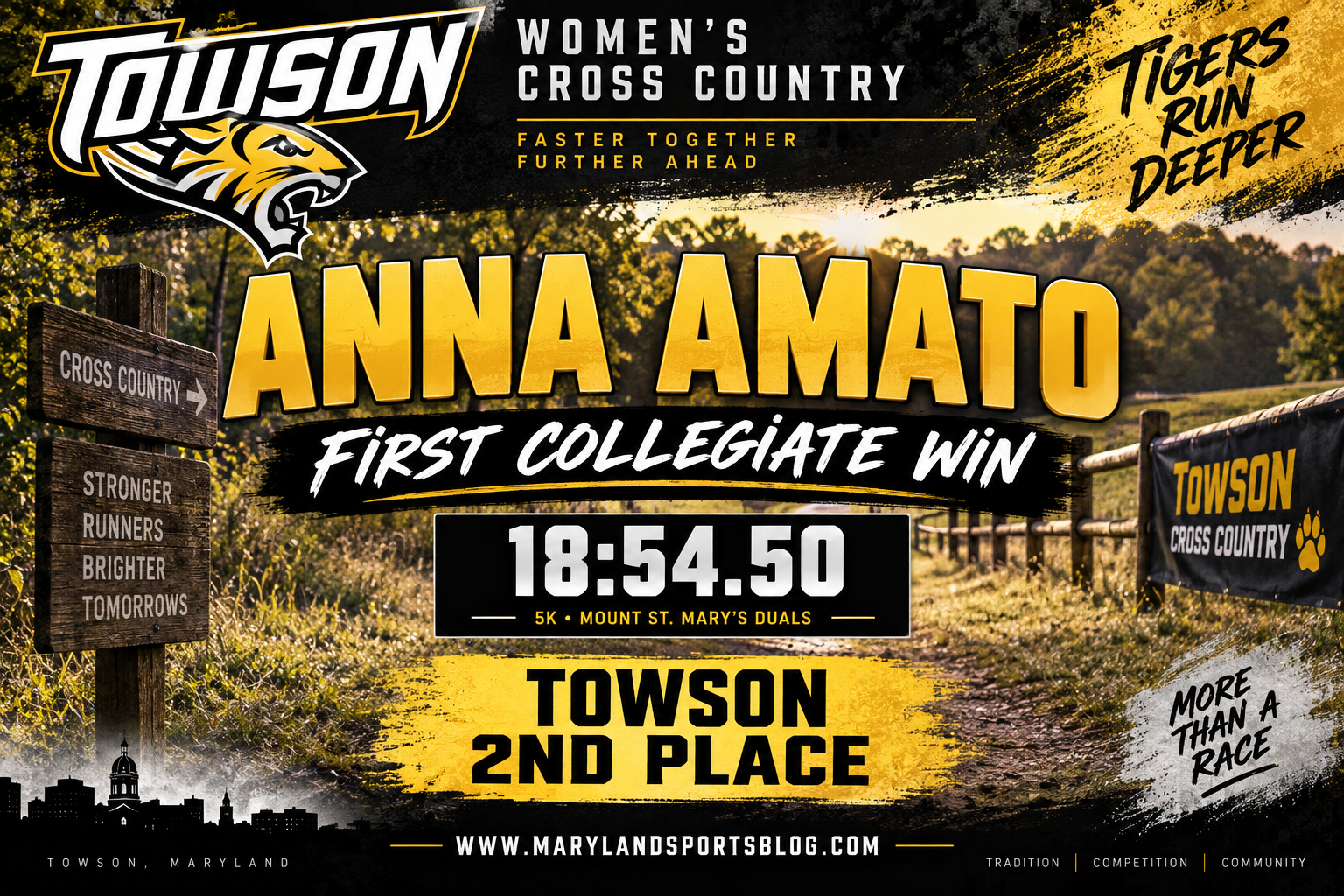 Amato Wins Individual Crown as Towson Cross Country Takes Second at Season Opener