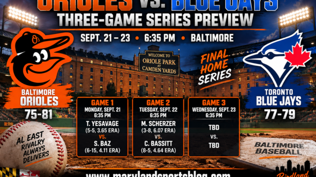 Orioles return home for crucial three-game AL East series against Blue Jays