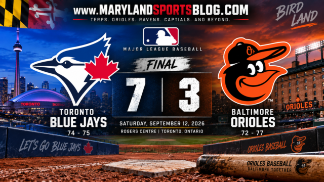 Orioles fall behind early, lose 7-3 to Blue Jays