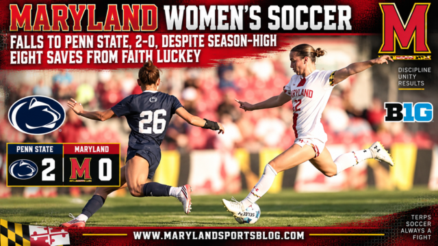 Maryland Women’s Soccer Falls to Penn State, 2-0, Despite Season-High Eight Saves From Faith Luckey