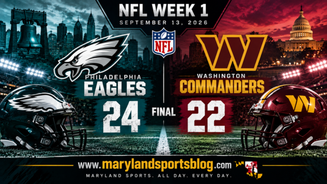 Commanders Come Up Inches Short in 24-22 Loss to Eagles