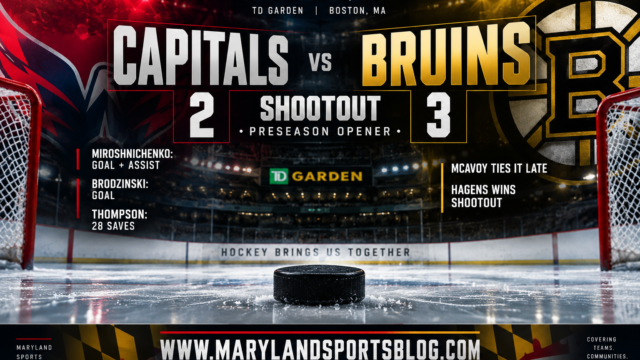 Capitals Fall to Bruins 3-2 in Shootout in Preseason Opener
