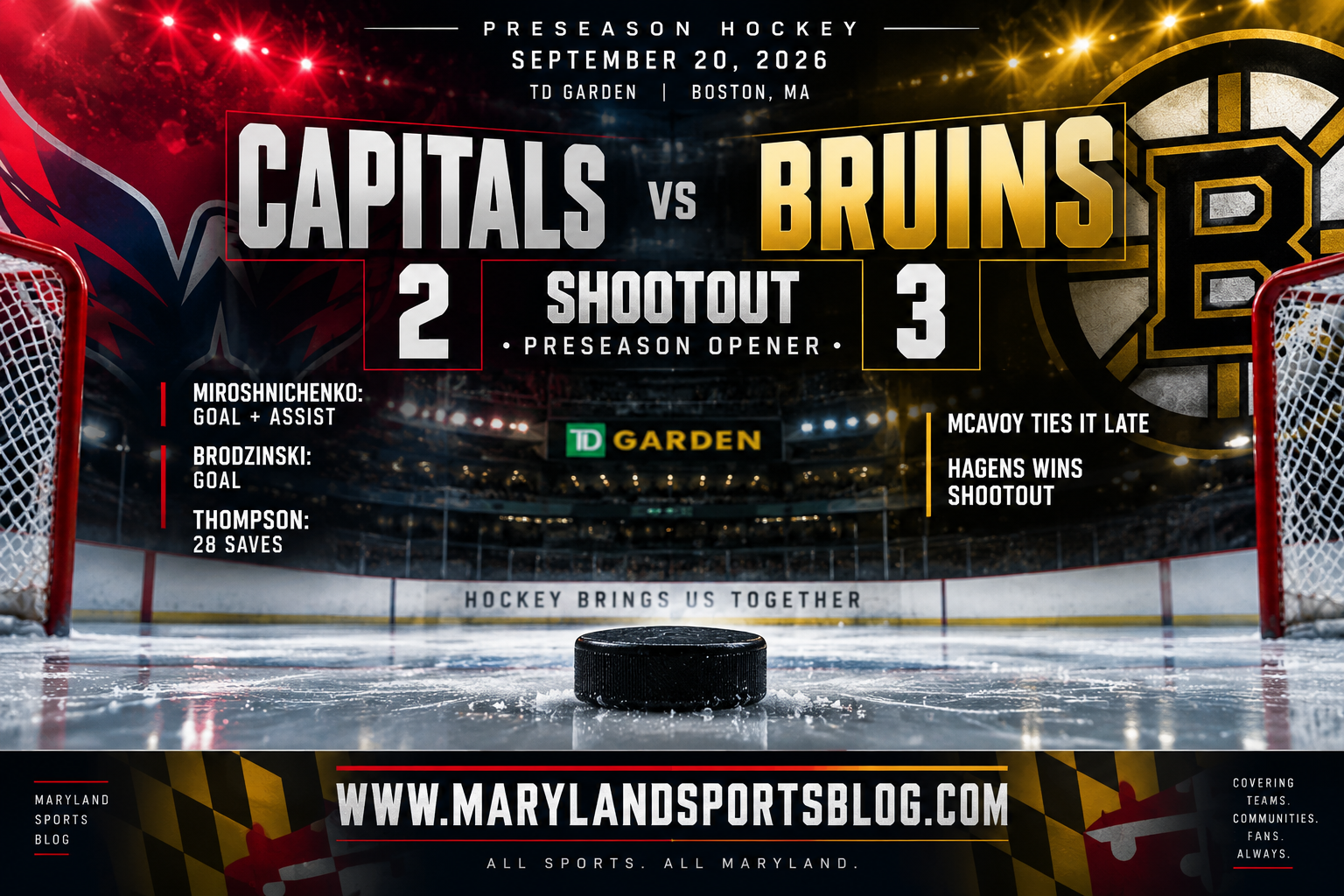 Capitals Fall to Bruins 3-2 in Shootout in Preseason Opener