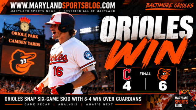 Coby Mayo Homers Twice as Orioles Snap Six-Game Skid With 6-4 Win Over Guardians