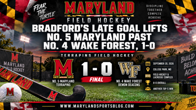Bradford’s Late Goal Lifts No. 5 Maryland Past No. 4 Wake Forest, 1-0