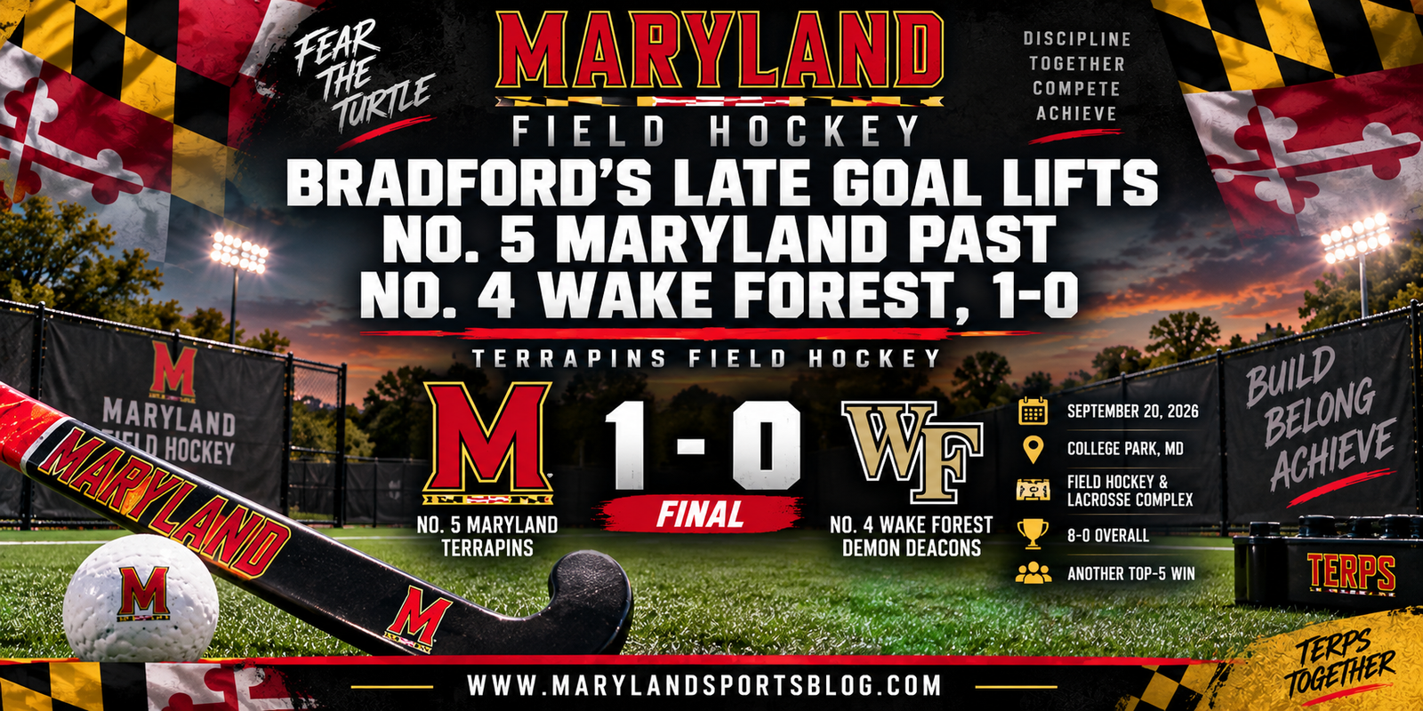 Bradford’s Late Goal Lifts No. 5 Maryland Past No. 4 Wake Forest, 1-0
