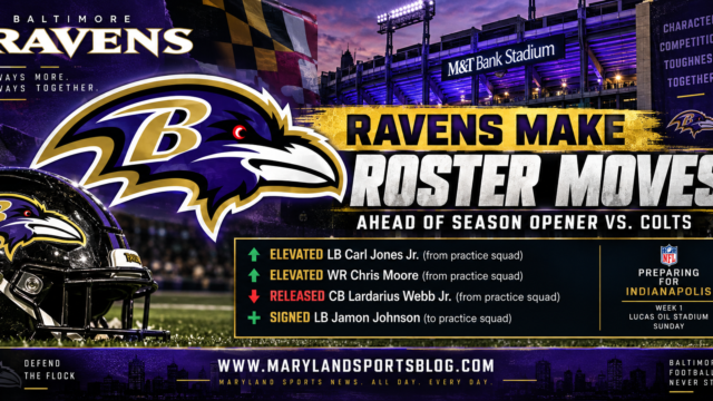 Ravens elevate Carl Jones Jr., Chris Moore ahead of season opener against Colts