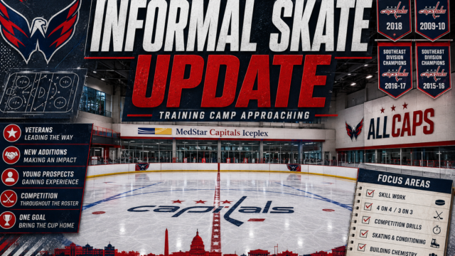 Capitals’ Informal Skates Filling Up as Training Camp Draws Closer