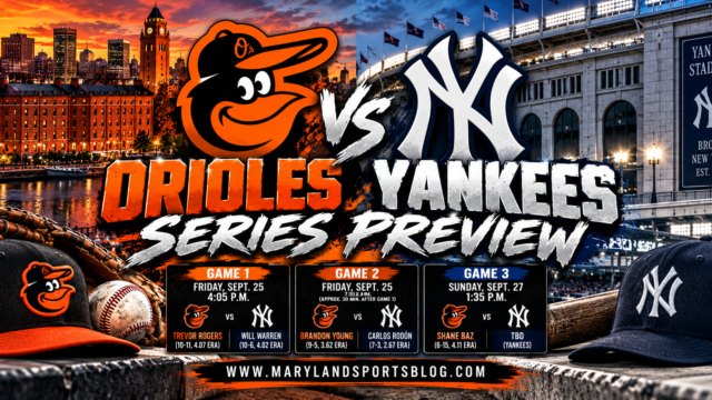 Orioles Head to Bronx for Final Series of 2026 Against Yankees
