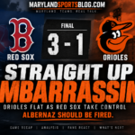 Orioles Embarrassed by Red Sox in Four-Game Sweep; Changes Need to Come