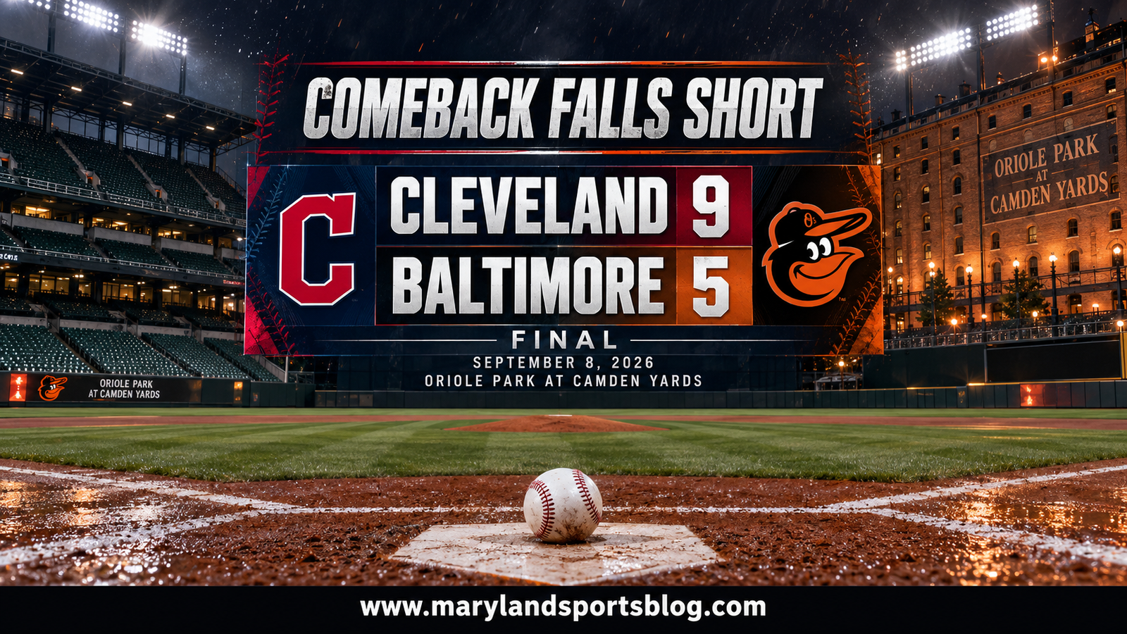 Orioles’ comeback bid falls short in 9-5 loss to Guardians