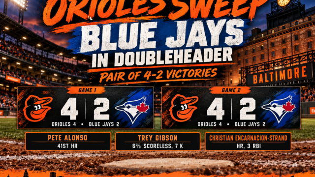 Orioles Sweep Blue Jays in Doubleheader With Pair of 4-2 Victories