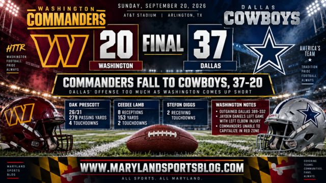 Commanders Fall to Cowboys 37-20 as Daniels Suffers Another Elbow Injury