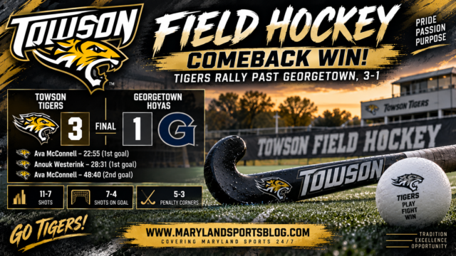 McConnell scores twice as Towson field hockey rallies past Georgetown, 3-1