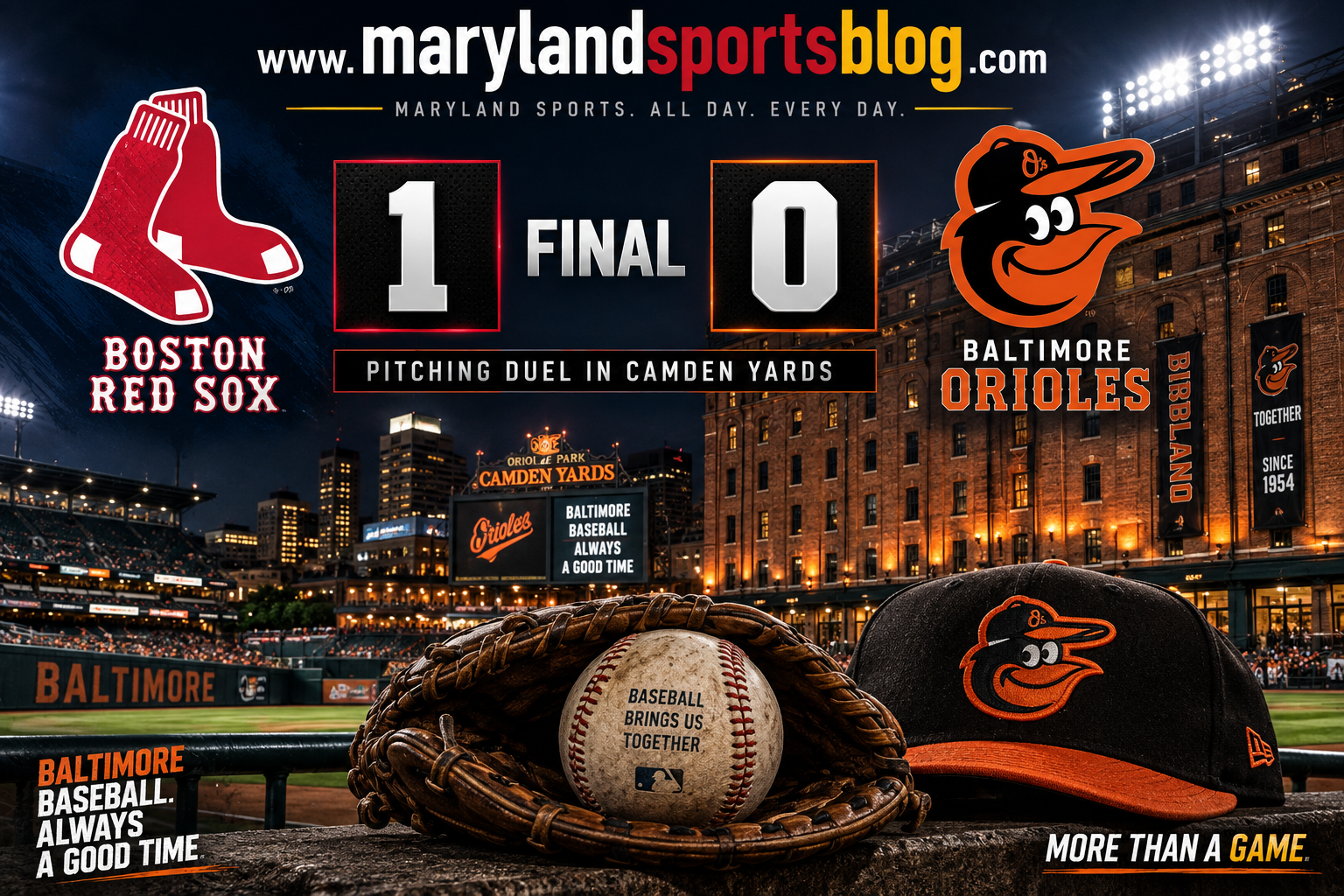 Orioles Waste Strong Shane Baz Start in 1-0 Loss to Red Sox