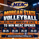 Morgan State Volleyball Rallies Past Norfolk State, 3-1, to Win MEAC Opener