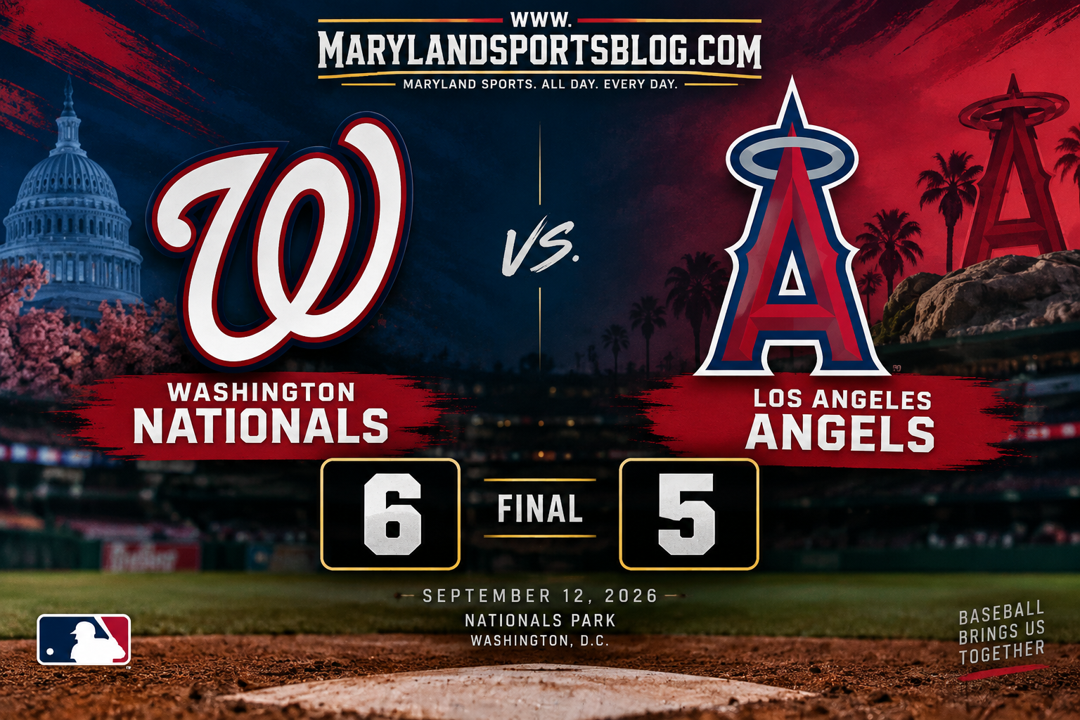Nationals survive bullpen collapse, walk off Angels 6-5 in 10 innings