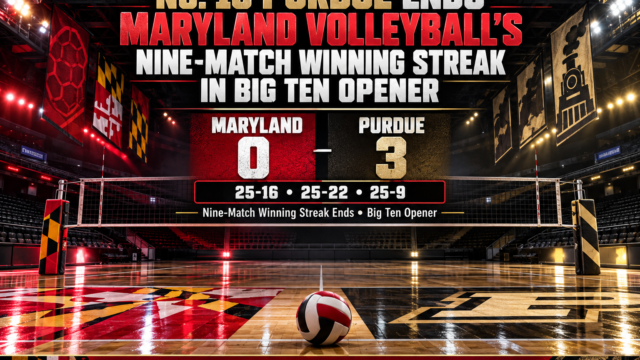No. 10 Purdue Ends Maryland Volleyball’s Nine-Match Winning Streak in Big Ten Opener