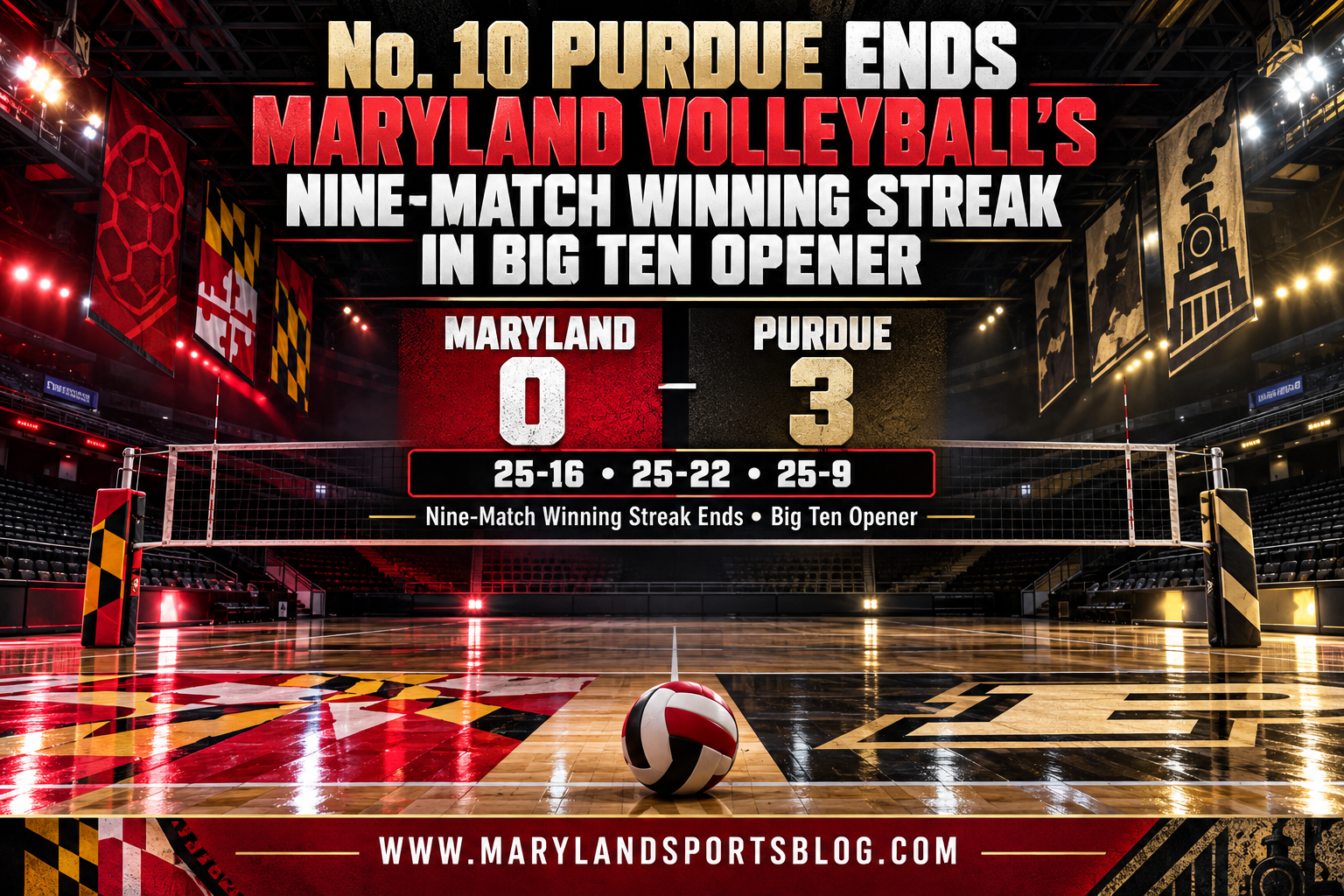 No. 10 Purdue Ends Maryland Volleyball’s Nine-Match Winning Streak in Big Ten Opener